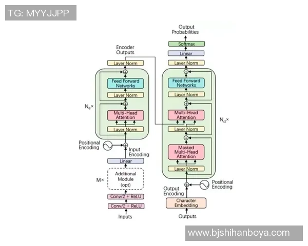全面提升篮球技能的系统训练方法与实践指南